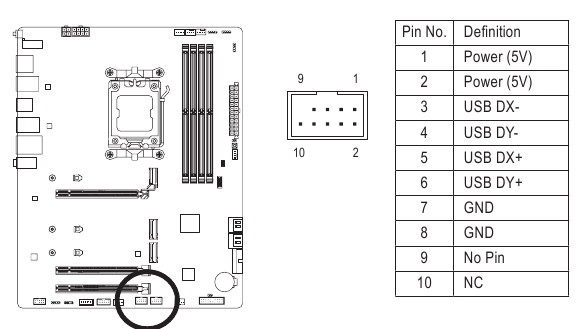 gigabyte-b650-aorus-elite-ax-f_usb1-f_usb2-usb-2-0-1-1-c9edc